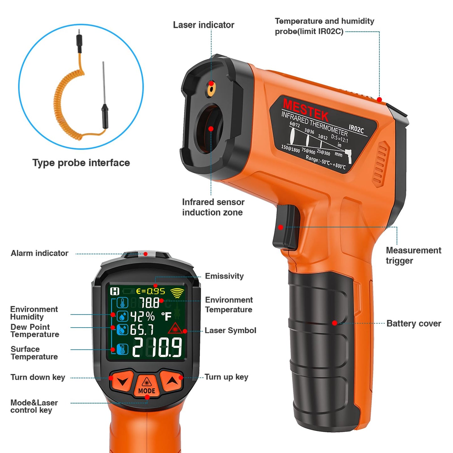MESTEK Infrared Thermometer Gun, Non Contact Digital Laser Thermometer Temperature Gun with Color LCD for Cooking, Home Repairs, Humidity Measurement, Adjustable Emissivity -58°F to 1472°F(-50~800°C)