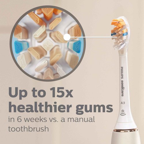 Philips Sonicare Genuine A3 Premium All-in-One Replacement Toothbrush Heads, 2 Brush Heads, Black & Genuine A3 Premium All-in-One Replacement Toothbrush Heads, 2 Brush Heads, White