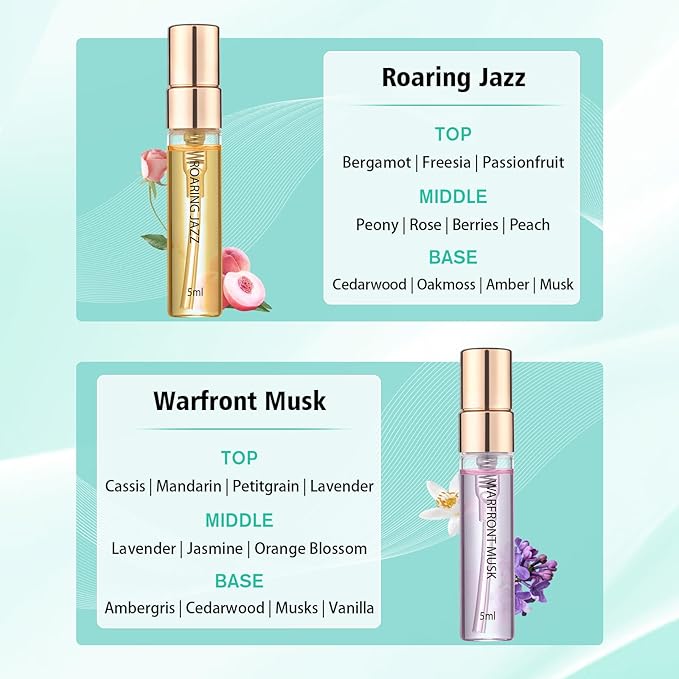 Perfume for Women Set of 6 - Time Echoes Perfume for Women Perfect for Gifting or Personal use, Long-Lasting Fragrance Perfum for any Accasions, Holiday Gift Set(6 Count, 0.17 oz)