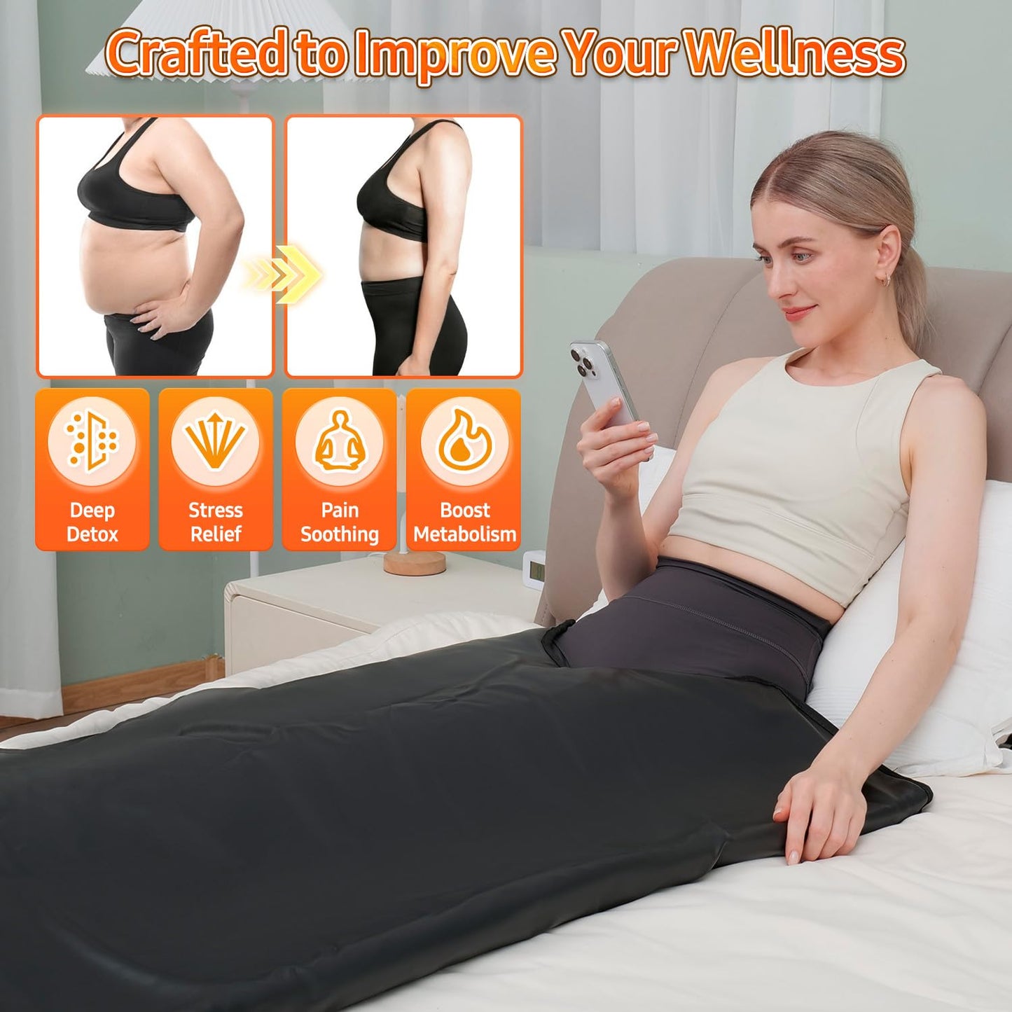 yamxun Infrared Sauna Blanket for Home: Premium PU Leather Portable Sauna Blanket Far Infrared Heating Blanket for Full Body Detox & Relaxation – Adjustable 95-167℉ & 20-60 Min Timer 71 x 31.5Inch