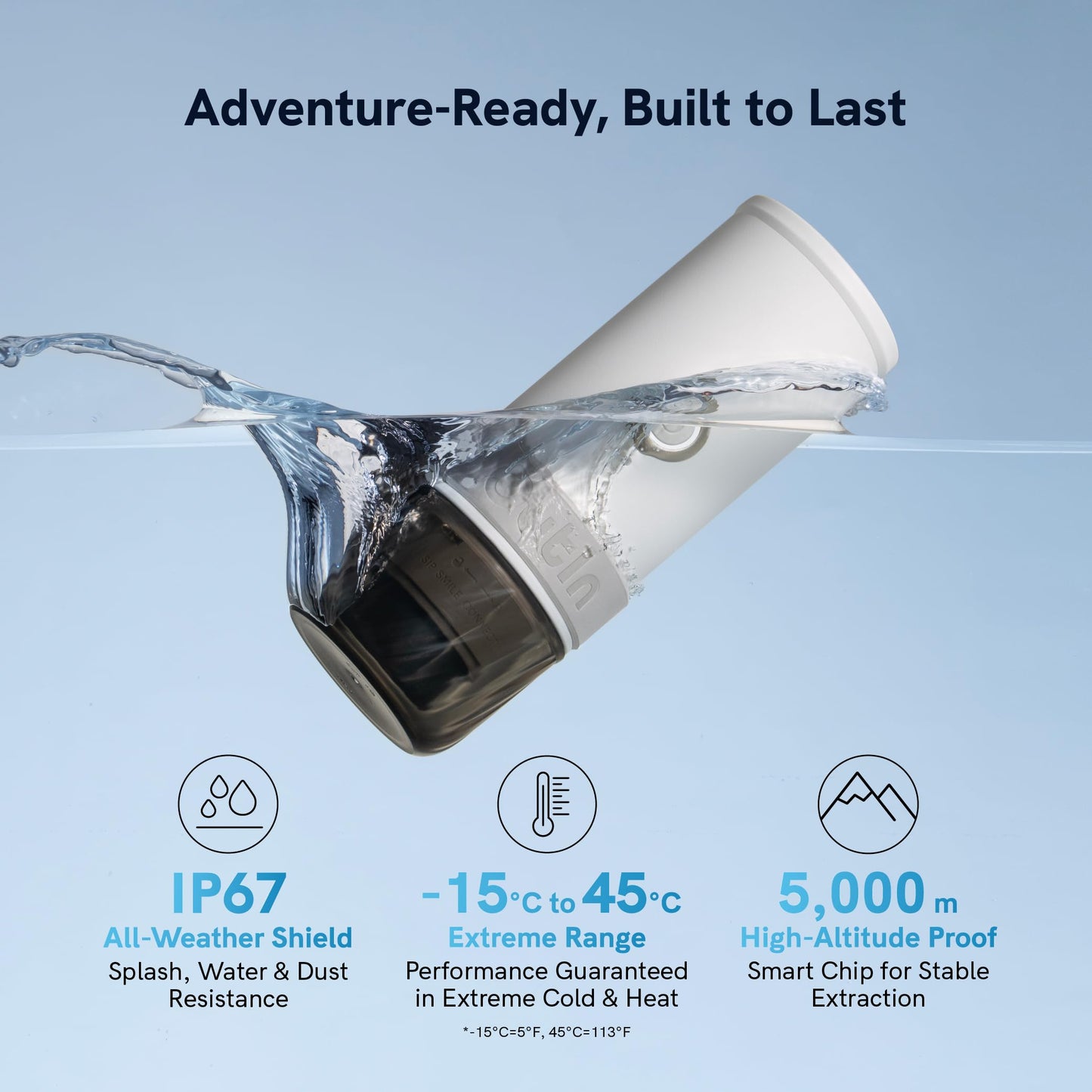 OutIn Mino Portable Electric Espresso Machine, Mini Camping Coffee Maker, Pocket Sized Coffee Machine Self-Heating with USB-C for adventure, compatible with Ground & NS Capsule