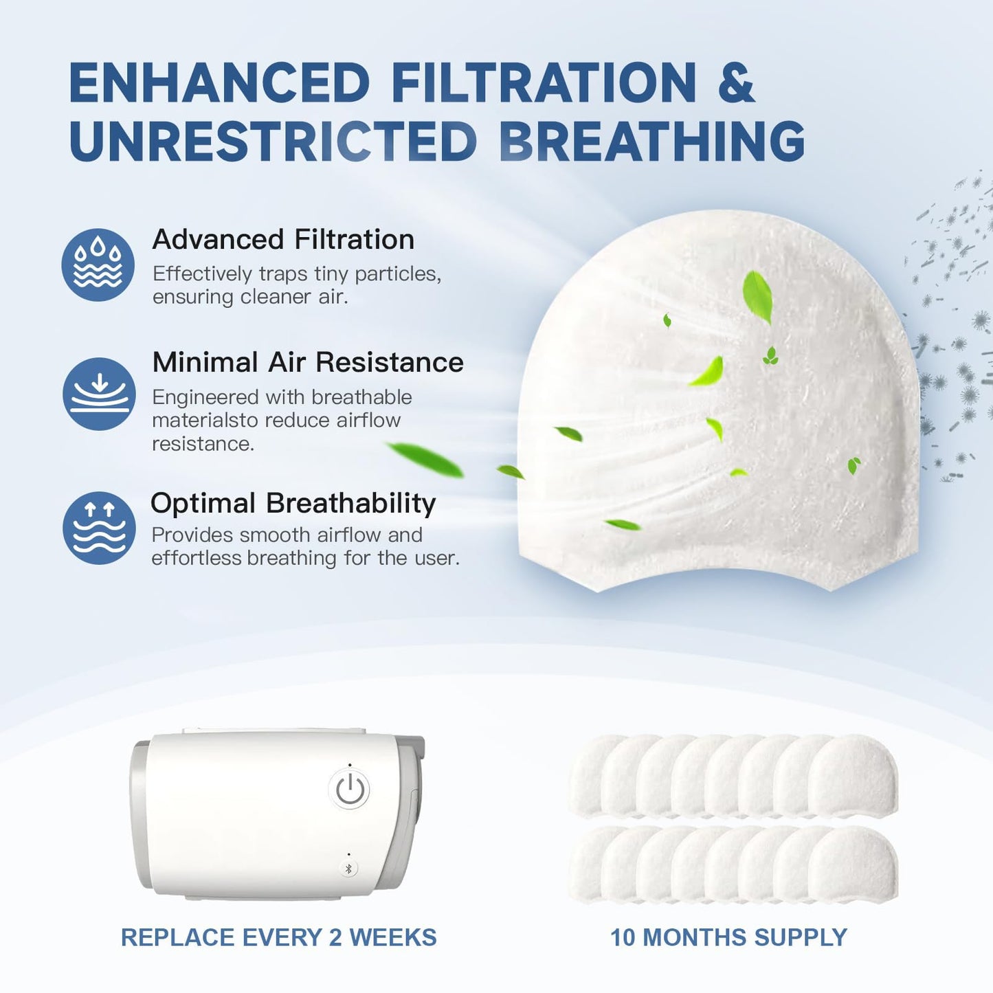 Replacement CPAP Tubing for ResMed AirMini Tube & 10-Pack Airmini Supplies Filters Combo, as Flexible as OEM | Compatible with ResMed Airmini CPAP Machine & P10 Nasal Pillows & N20 & N30 Nasal Masks