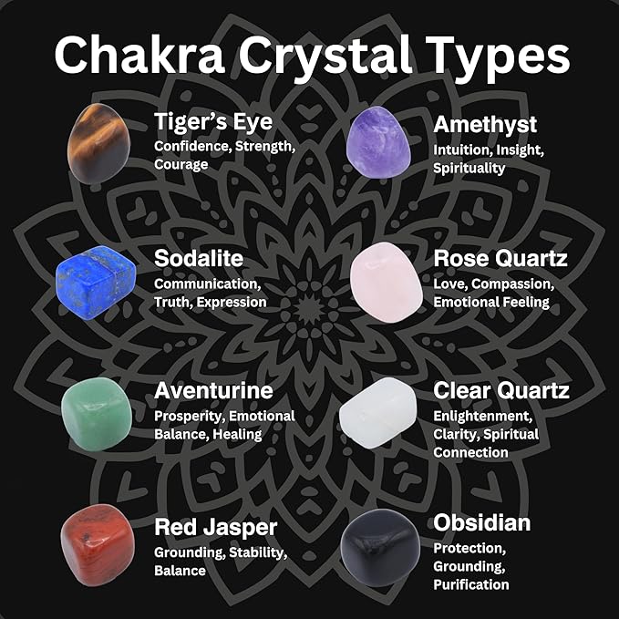 Chakra Stones Set of 7+1, Protection Crystals for Chakra Balancing, Healing Crystals and Stones for Crystal Therapy, Meditation & Reiki, Tumbled & Polished