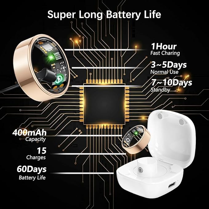 Smart Health Ring for Women Men, Fitness Tracker Ring with Heart Rate, Blood Oxygen, Sleep Tracker, Step Tracker, No Subscription Fee, IP68 Waterproof Smart Ring for iPhone & Android (Rose Gold, 7#)