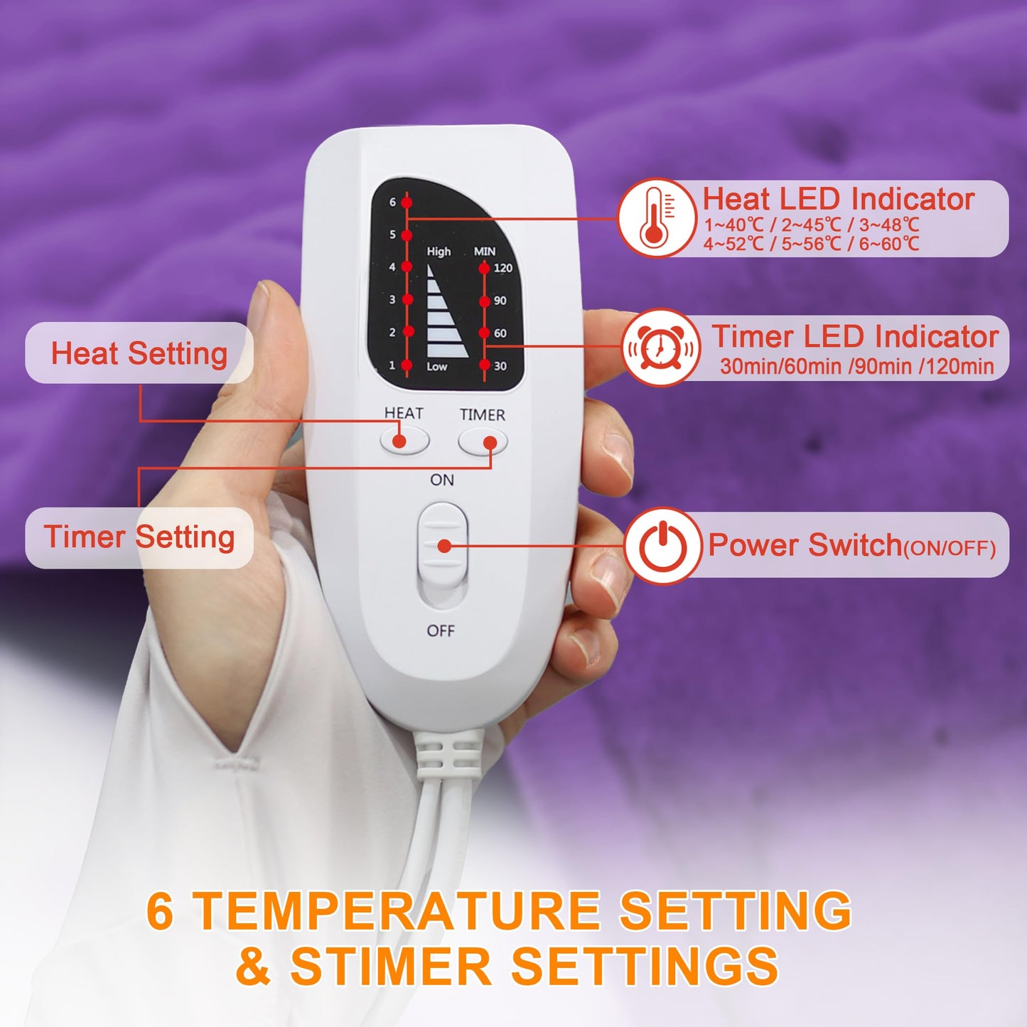 Deepsoon Heating Pad,Electric Heating Pads for Back,Neck,Abdomen,Moist Heating Pad for Shoulder,Knee,Arms,Legs,Dry/Moist Heat & Auto Shut Off,Christmas Gifts for Men and Women,Dark Purple,24x12 Inch