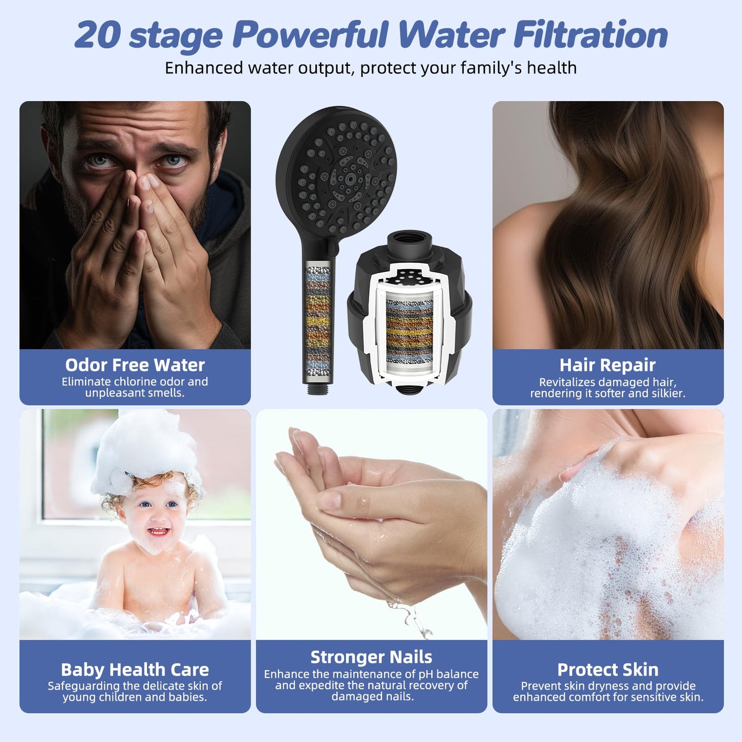 Hibbent 5-spray Filtered Rainfall Shower Head Combo, High Pressure 13'' Showerhead with 10 Spray Modes Handheld, All Metal 3 way Diverter Shower Arm, 71'' Hose and Holder, Matte Black