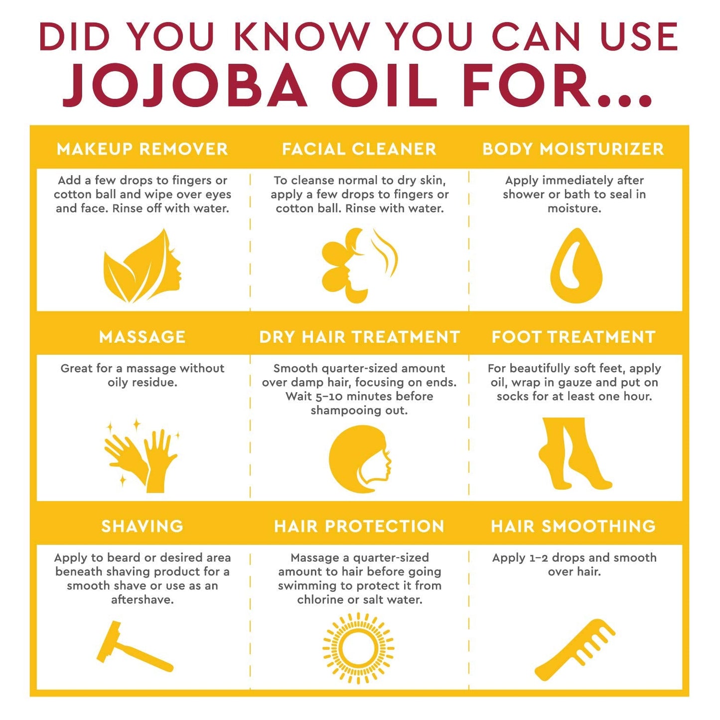 Desert Essence 100% Pure Jojoba Oil - Hair & Skin Oil - Suitable For All Skin Types - No Oily Residue May Help Prevent Flakiness