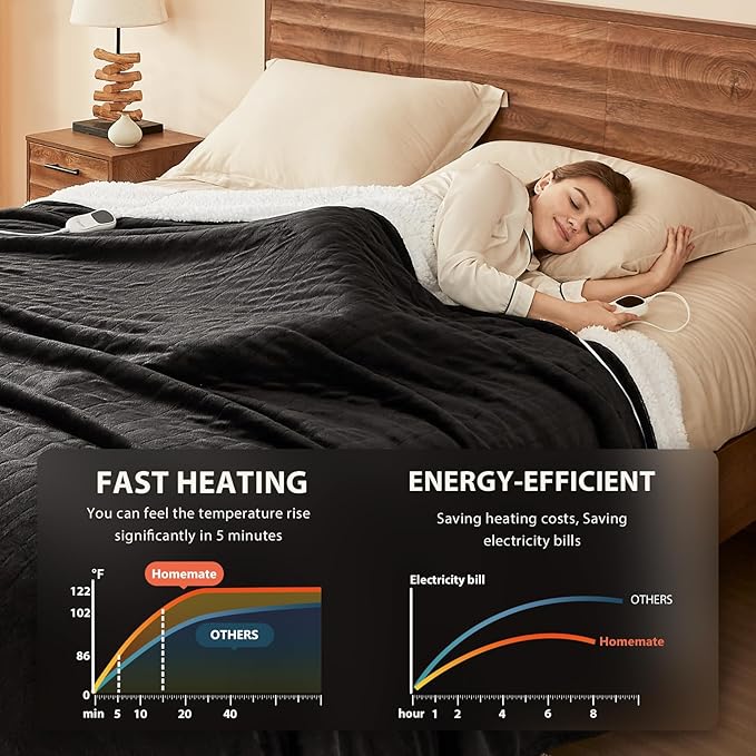 Homemate Electric Heated Blanket Full Size - 72"x84" Heated Bed Blanket Throw with 10 Heating Levels 8 Hours Auto Off Fast Heating Over-Heat Protection-Ultra Soft Flannel ETL Certified, Black