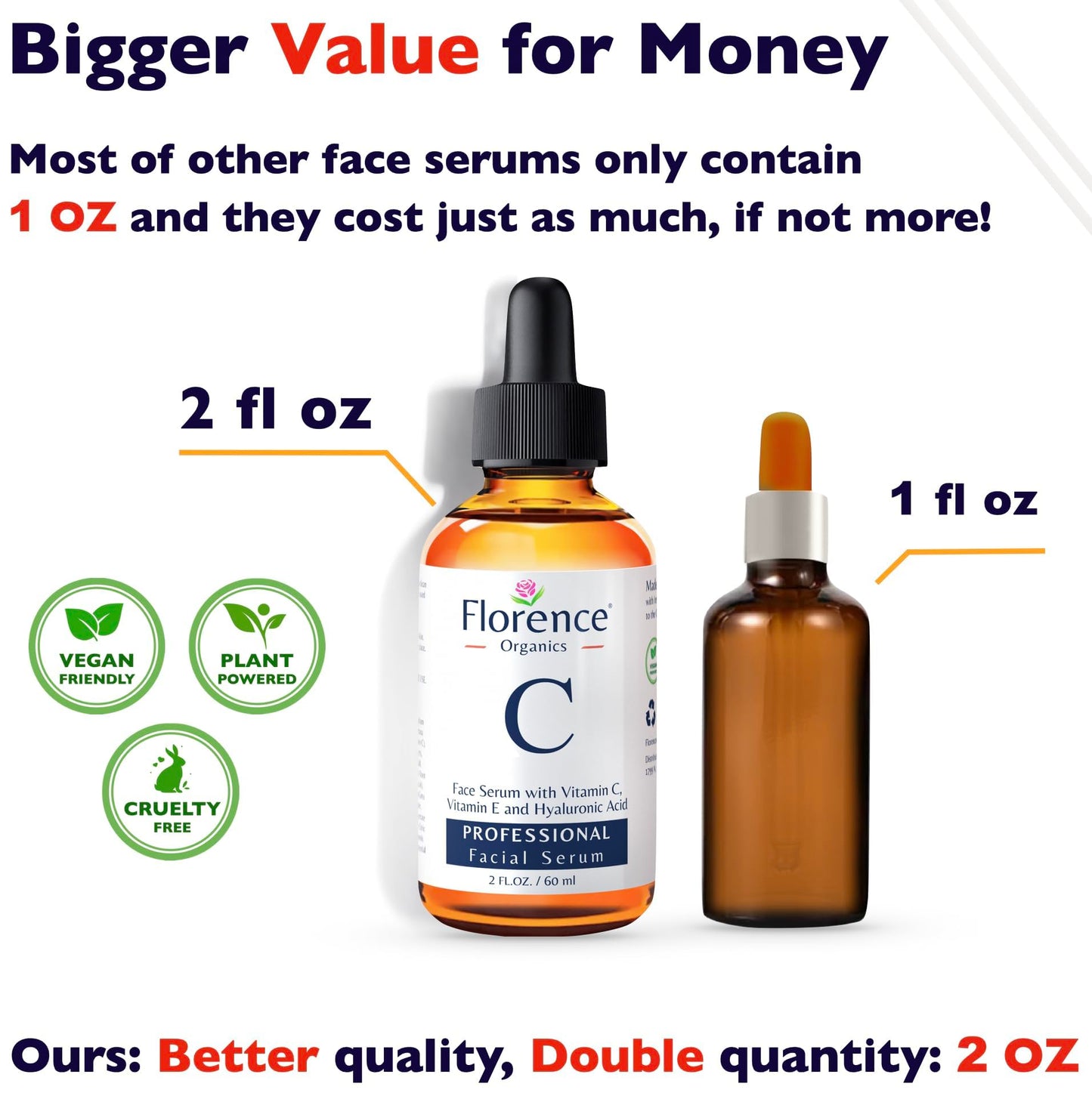 Vitamin C Serum For Face - Anti-Aging Facial Serum with Vitamin C, Hyaluronic Acid, Niacinamide, B5 & Vit E. Brightening Facial