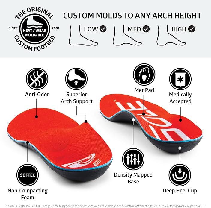 SOLE Active Medium Insoles - Custom Moldable Orthotic Support for Any Arch Type, Plantar Fasciitis Relief - Multiple Sizes