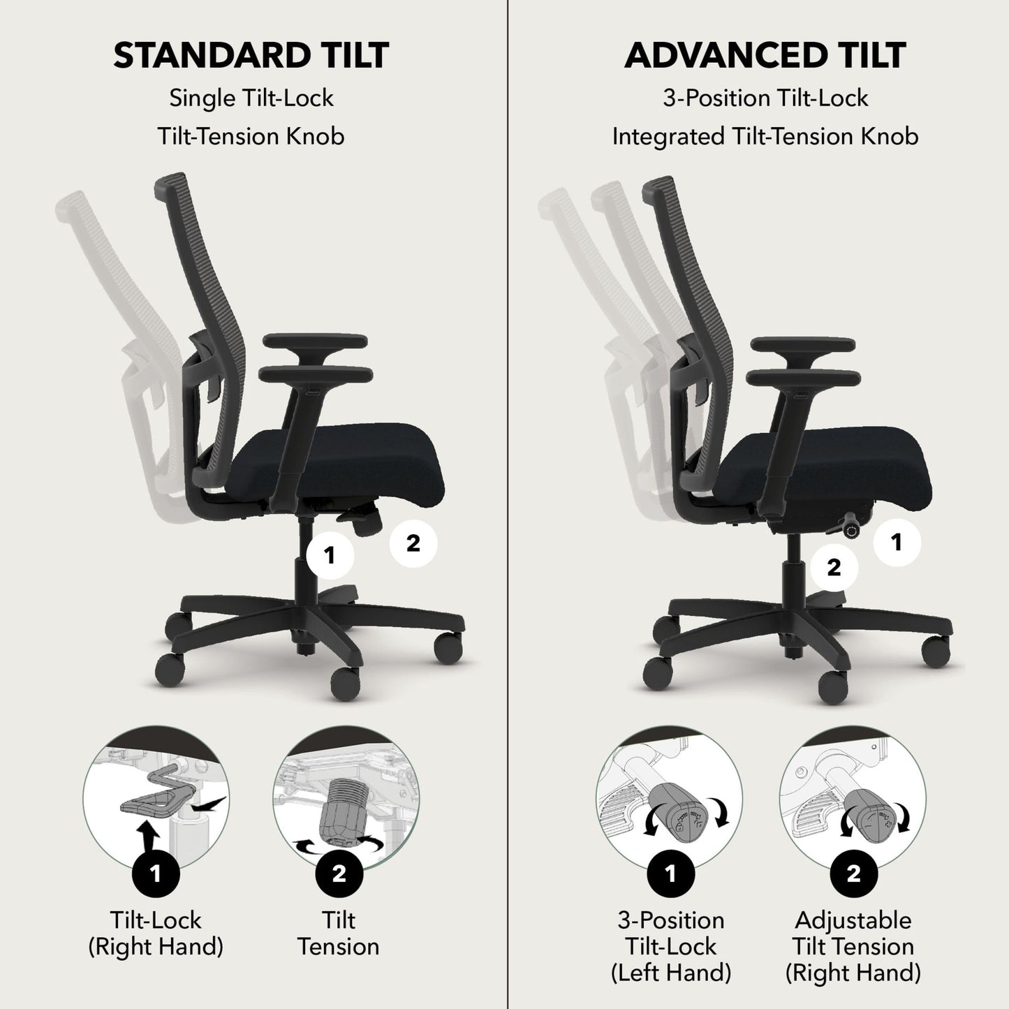 HON Ignition 2.0 Mid‑Back Ergonomic Office Chair, Mesh Task Desk Chair with Lumbar Support, Standard Synchro‑Tilt, Height and Width Adjustable Arms, Black Frame, Black