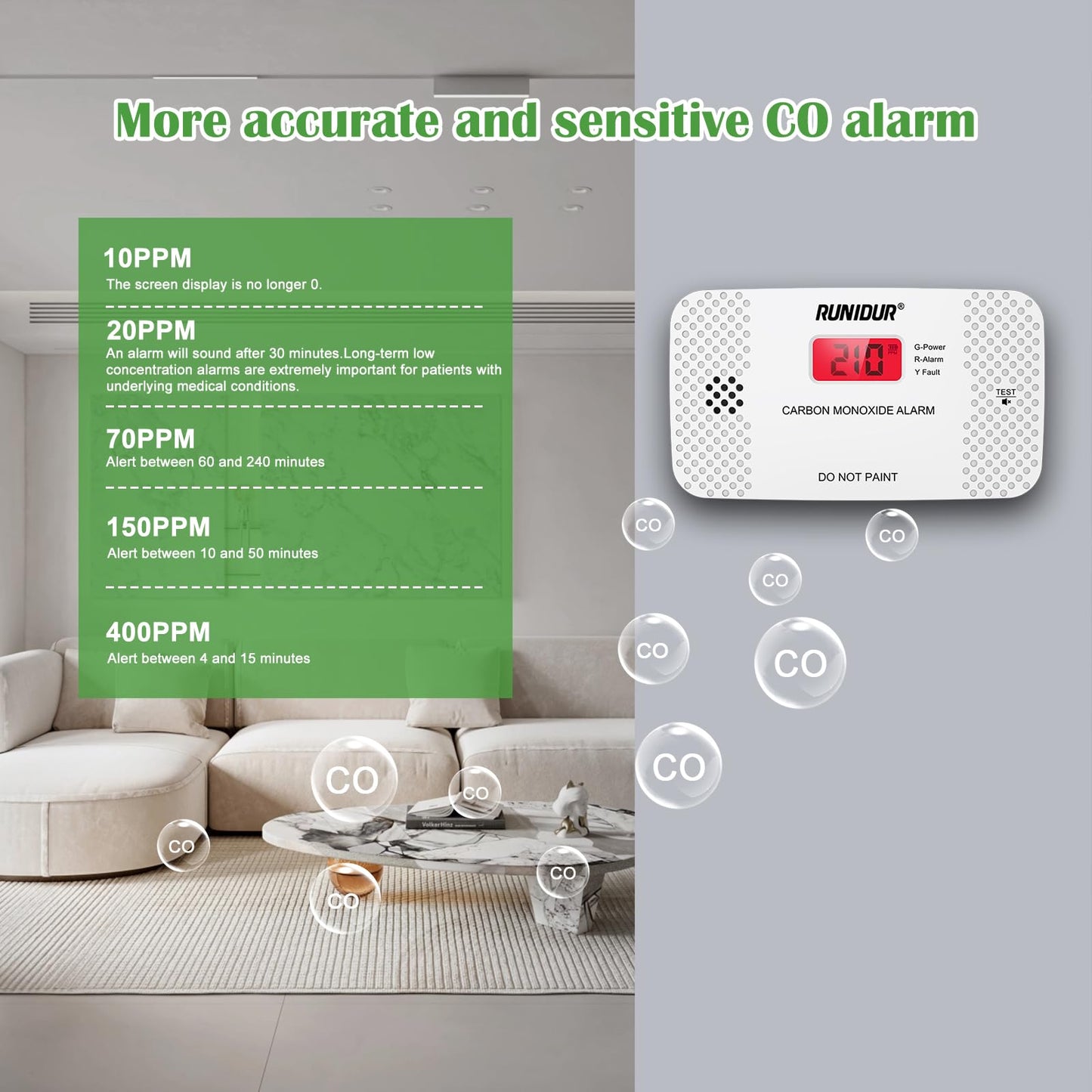 RUNIDUR Carbon Monoxide Detectors Replaceable AA Battery-Powered LCD Display Portable Carbon Monoxide Detector for Travel,RV.(1-Pack)