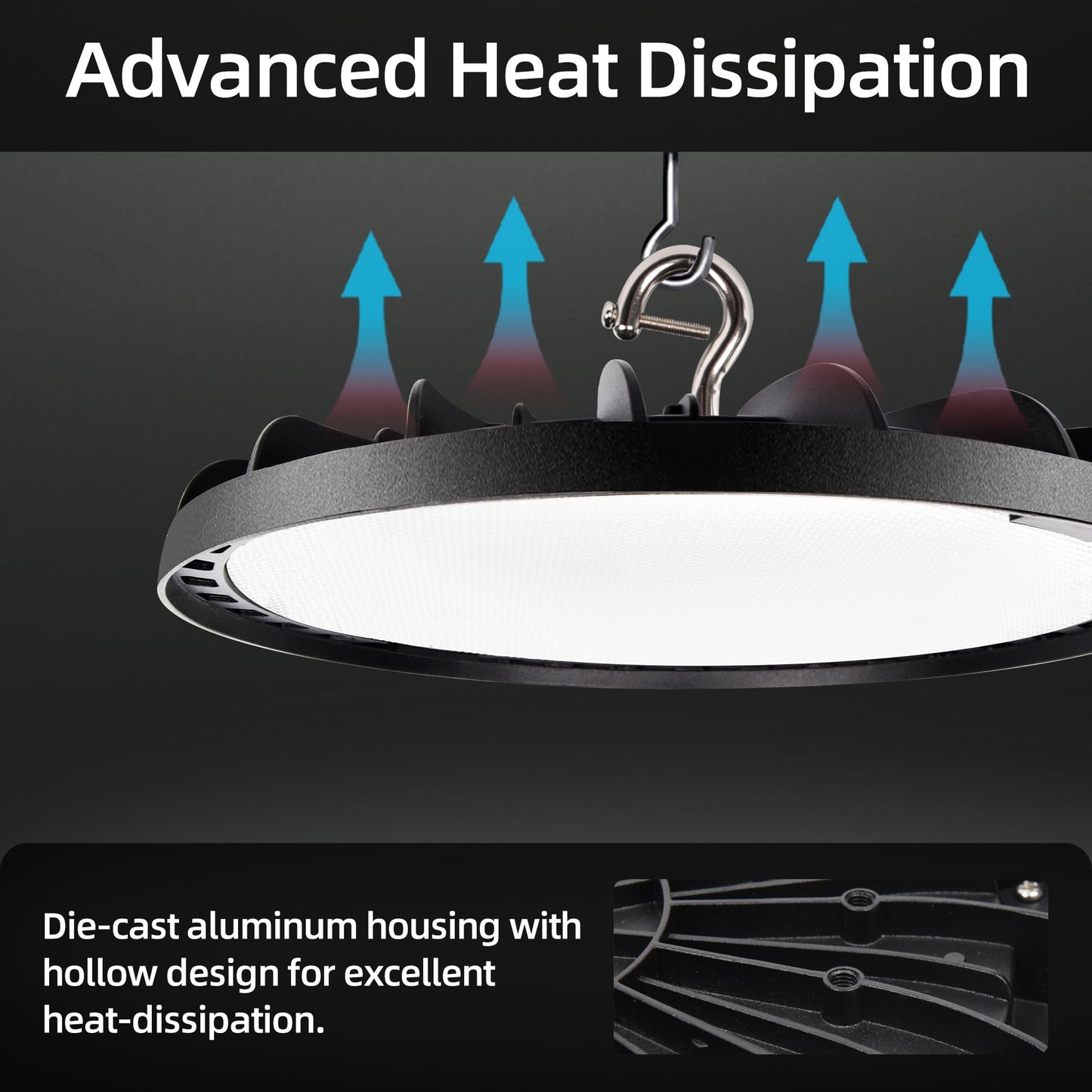 LED High Bay Light, 150W 5000K 20250lm UFO LED High Bay Light Fixture [450W MH/HPS Equiv.] 100-277V IP65 Commercial Warehouse Area Lighting for Wet Location, 2 Pack