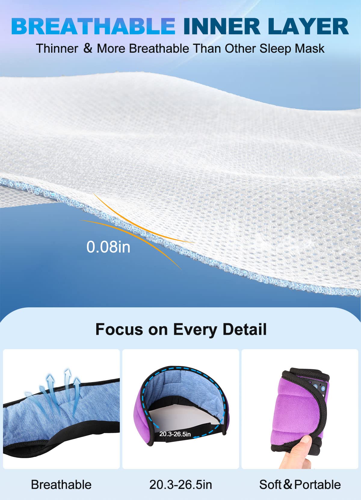 TOPOINT Sleep Mask with Headphones Bluetooth 5.4 Wireless, Sleep Headphone with Microphone Built-in HD Speakers Music, Eye Mask for Sleeping Men Women Travel Meditation Girl Cool Gadgets