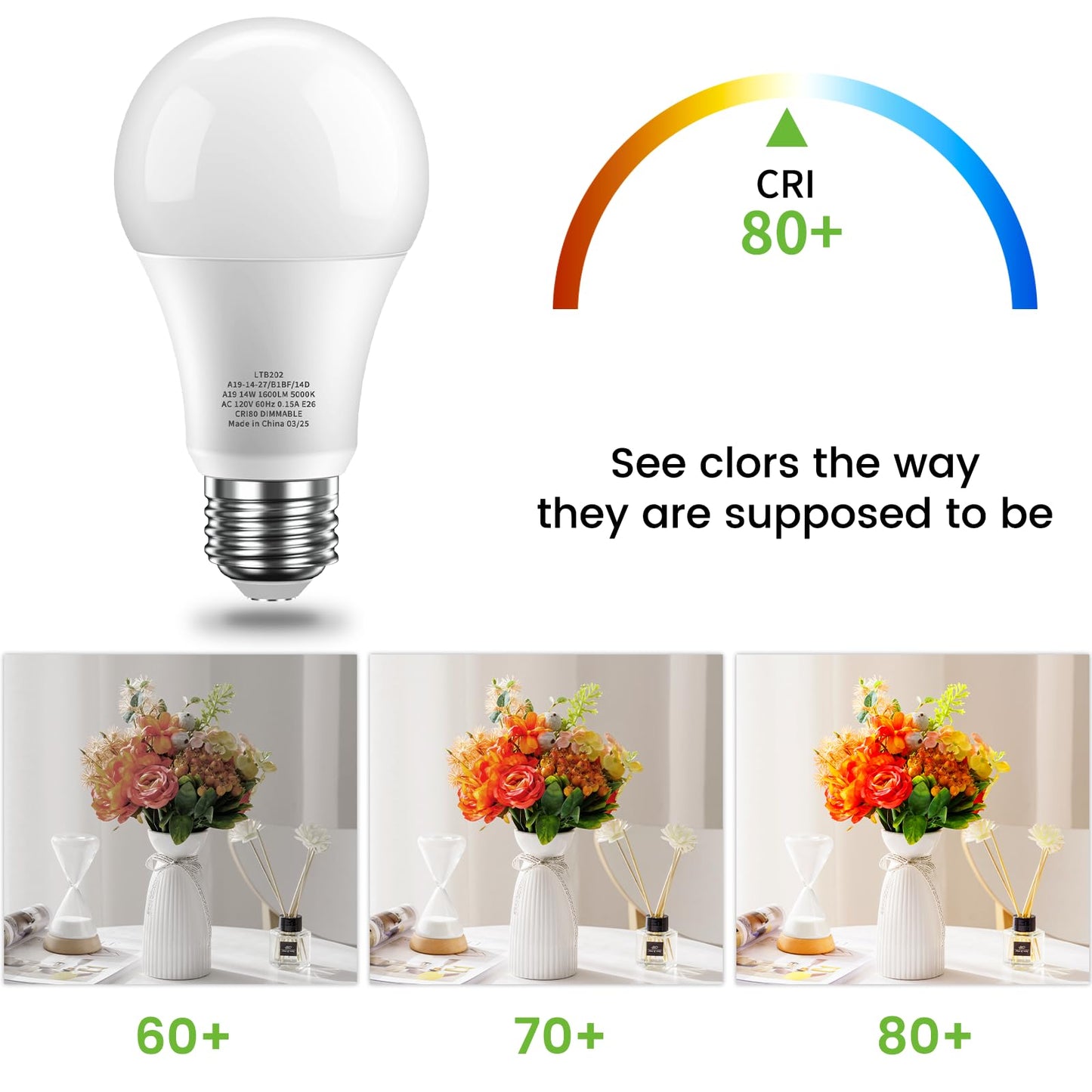 novapollo Dimmable Light Bulb, 100 Watt Equivalent LED Bulbs, E26 14W 1600LM 5000K Daylight White A19 Lightbulbs, 80+ CRI, 15,000 Hour Lifespan - 6 Pack