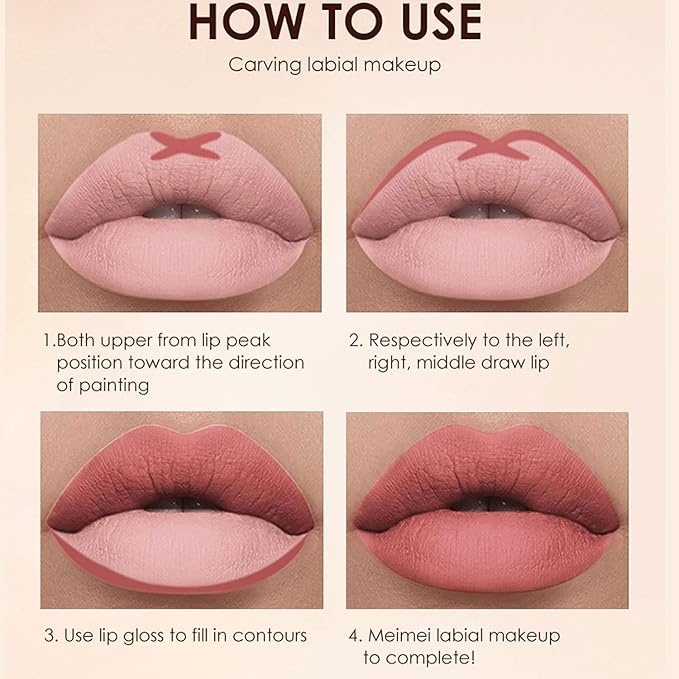 BestLand 6Pcs Matte Liquid Lipstick & Lip Liner Set – Waterproof, Long-Lasting Nude Lip Stain Makeup Kit, Velvety Texture, Gift Set (Vintage Charm Lip Set)