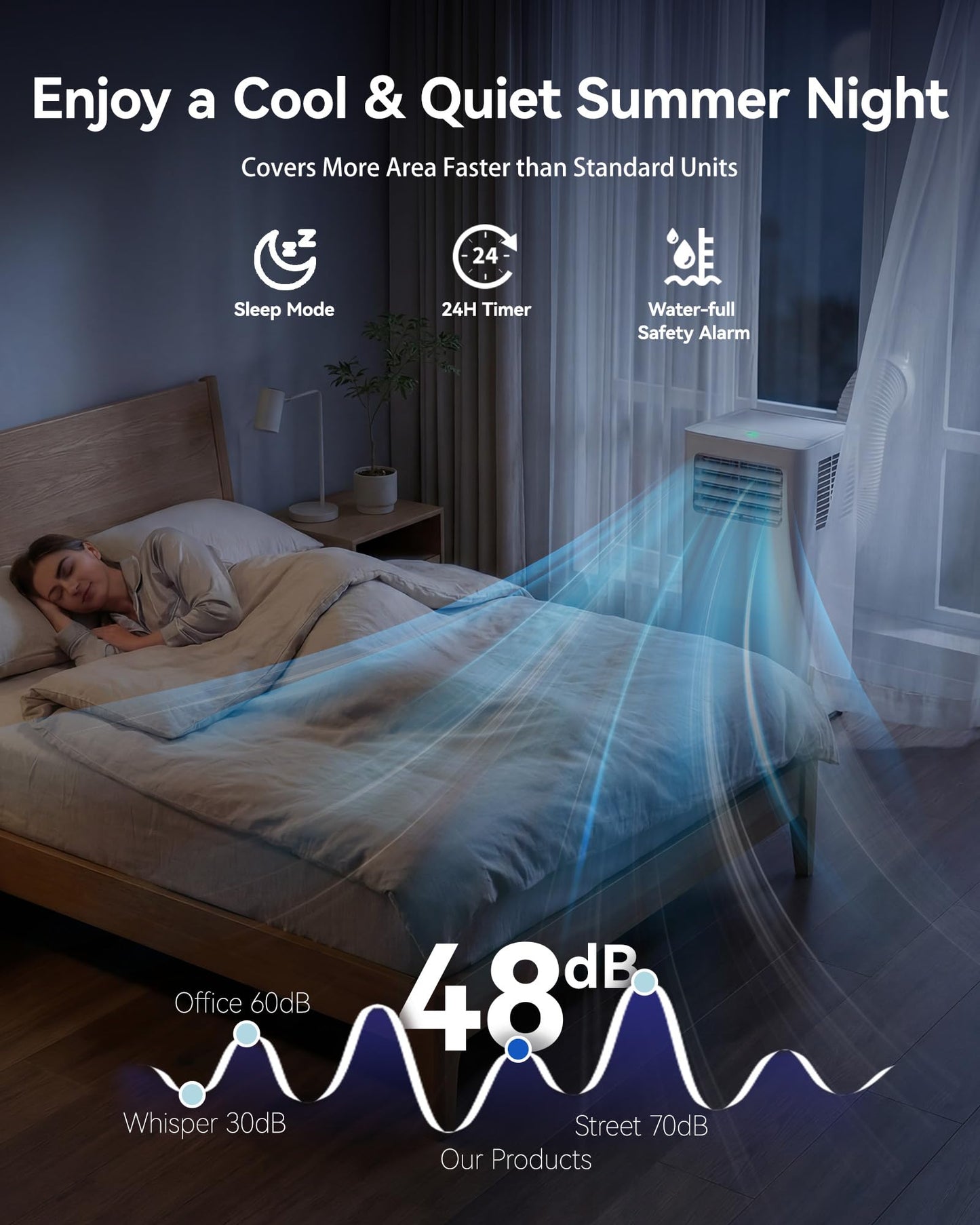 Feelfunn 8000 BTU Portable Air Conditioner, 3-in-1 Cools 350 Sq.Ft, Quiet AC with Fan & Dehumidifier, LED Display, Remote, 24H Timer, Window Kit, for Bedroom/Office/Dorms