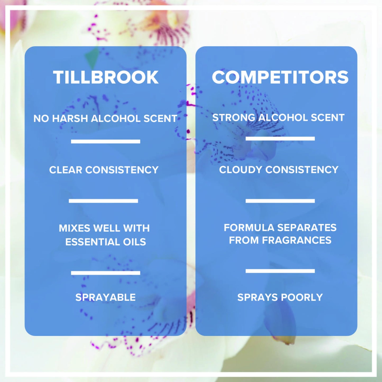Perfumer’s Alcohol - 16 oz Tillbrook Perfume Grade Alcohol for Fragrance Making Kit - 200 Proof Denatured Ethanol - Base for Making Luxury Perfume - No Methanol & No Fermentation Scent - TSDA SD-40b