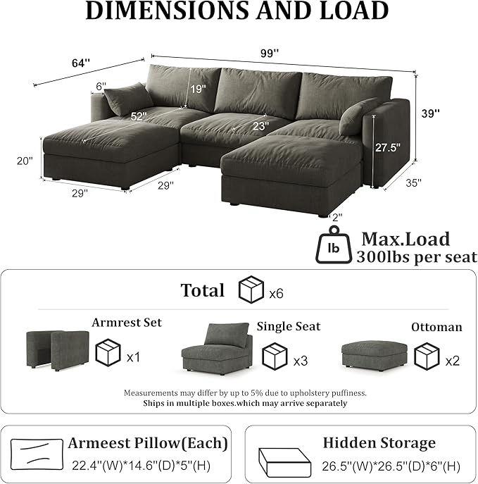 Cloud Modular Sectional Sofa Couch with Storage Ottoman, 99" Oversized Sectional Couches for Living Room, Cloud Modular U-Shaped Sofa with Chaise, 5 Seater, Chenille, Dark Gray