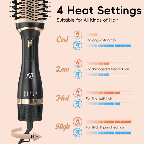 Nycoba Hair Dryer Brush Set, Multifunctional Hot Air Brush for Salon Blowouts, Negative Ion Technology & Quick Drying, Shiny and Less Frizz, Black Orange