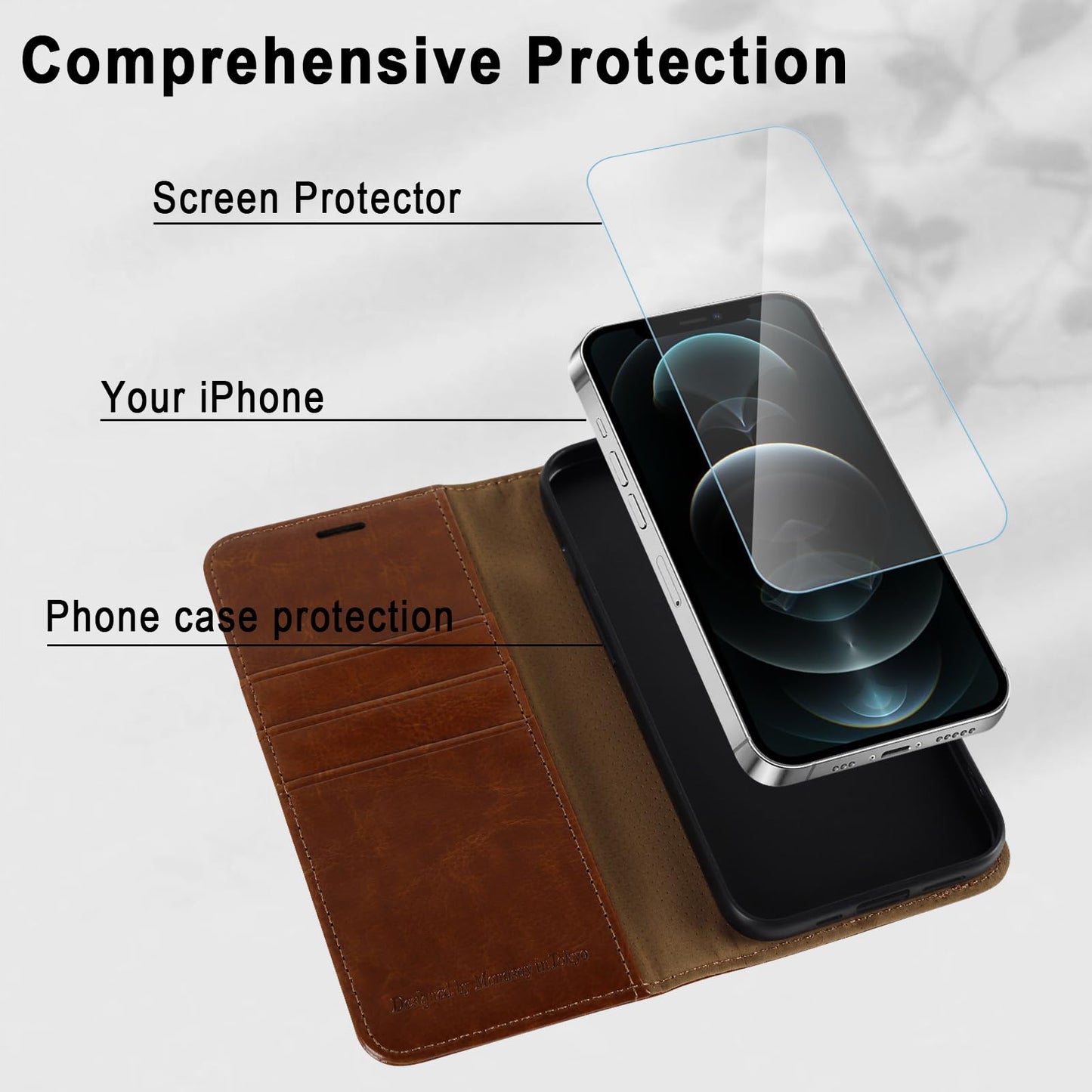 Monasay Wallet Case Compatible For Iphone 11 Pro, 5.8-Inch, [Glass Screen Protector Included] [Rfid Blocking] Flip Folio Leather