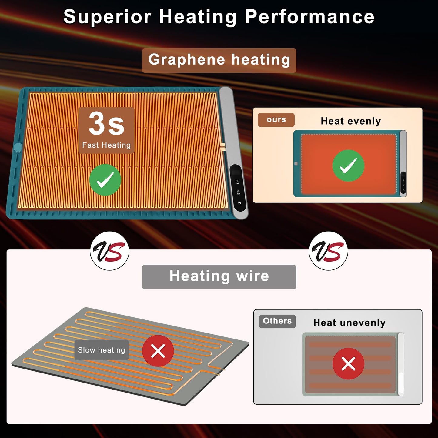 FYY Warming Mat for Food - Rapid and Full Surface Heating, 6 Temp Settings, 6H Timer, Rollable Portable Food Warming Mat, Ideal for Gatherings, Parties, Keep Meal Warm (X Large Size, Dark Green)