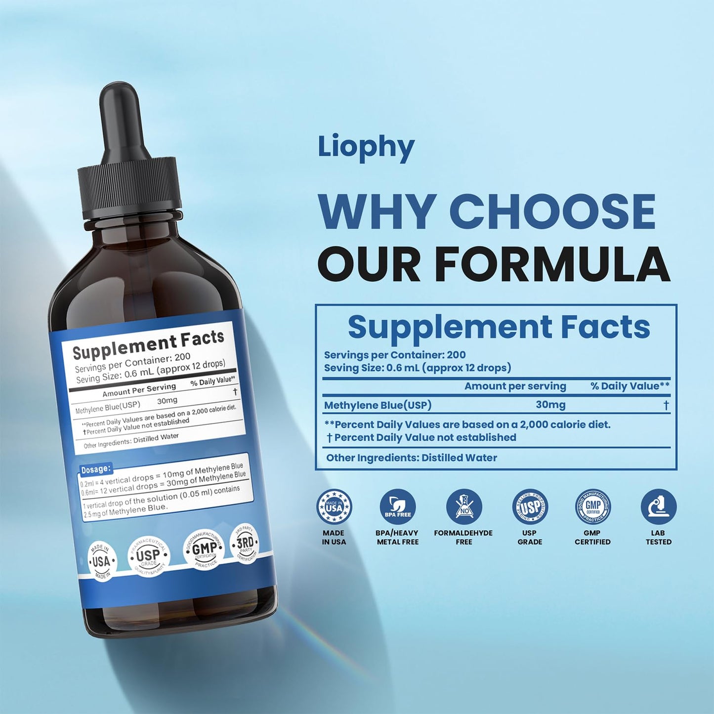 Liophy Methylene Blue Pharmaceutical Grade 5% Drops, 120 mL – High Purity 99.99% Methylene Blue for Humans, Formaldehyde and Alcohol Free (ups Grade)