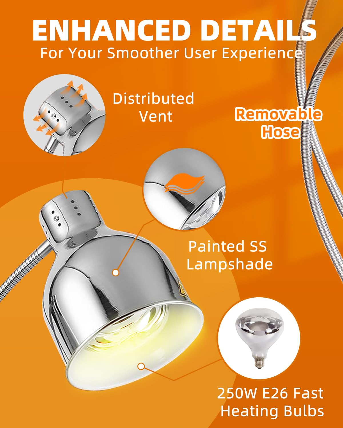 RVGMBO Food Heat Lamp - [3 Bulbs Included] [Rapid-Heating], 500W Commercial Food Warmer Light, Heat Lamp for Food, Catering Warming Lamp for Buffet Parties, Polished Silver,N2