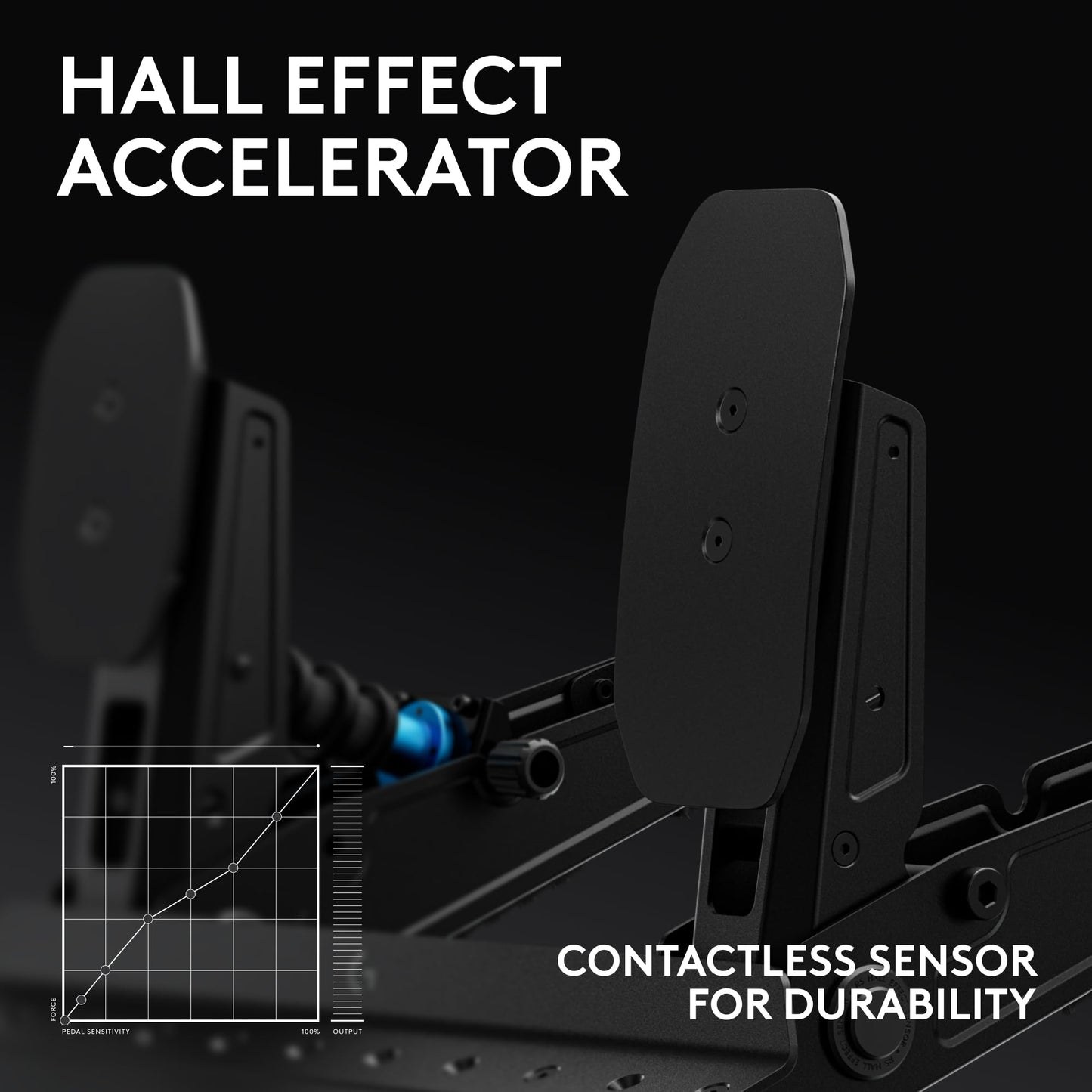 Logitech G RS Pedals - Sim Racing Pedals with 75 kg Load Cell Brake, Adjustable Pedal Positions, Modular Design, Robust Extendable Steel Frame
