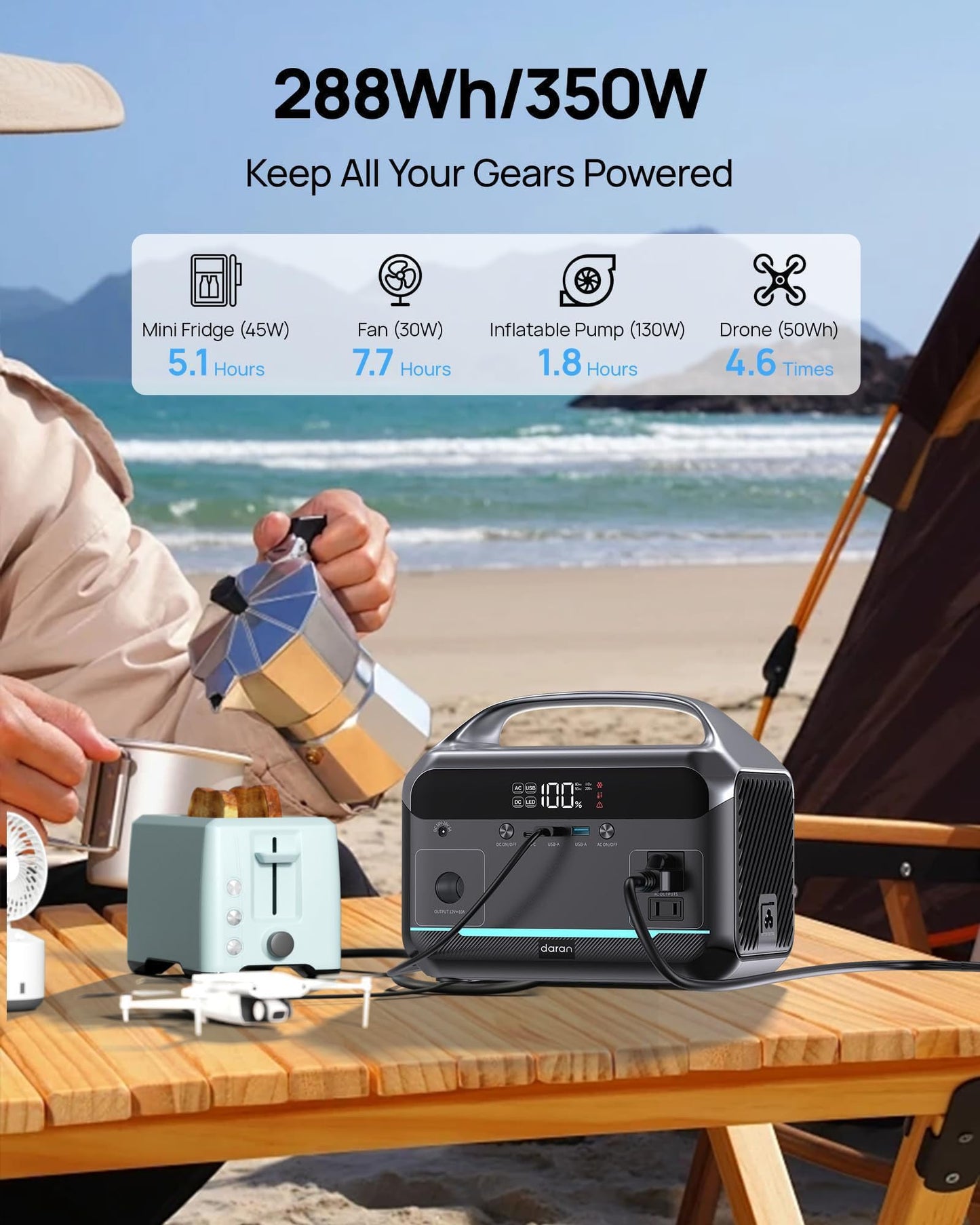 DARAN Portable Power Station 288Wh 350W Generator with Solar Panel, Model NEO, Lightweight 8.2LB, LiFePO4 Battery for Home & Camping