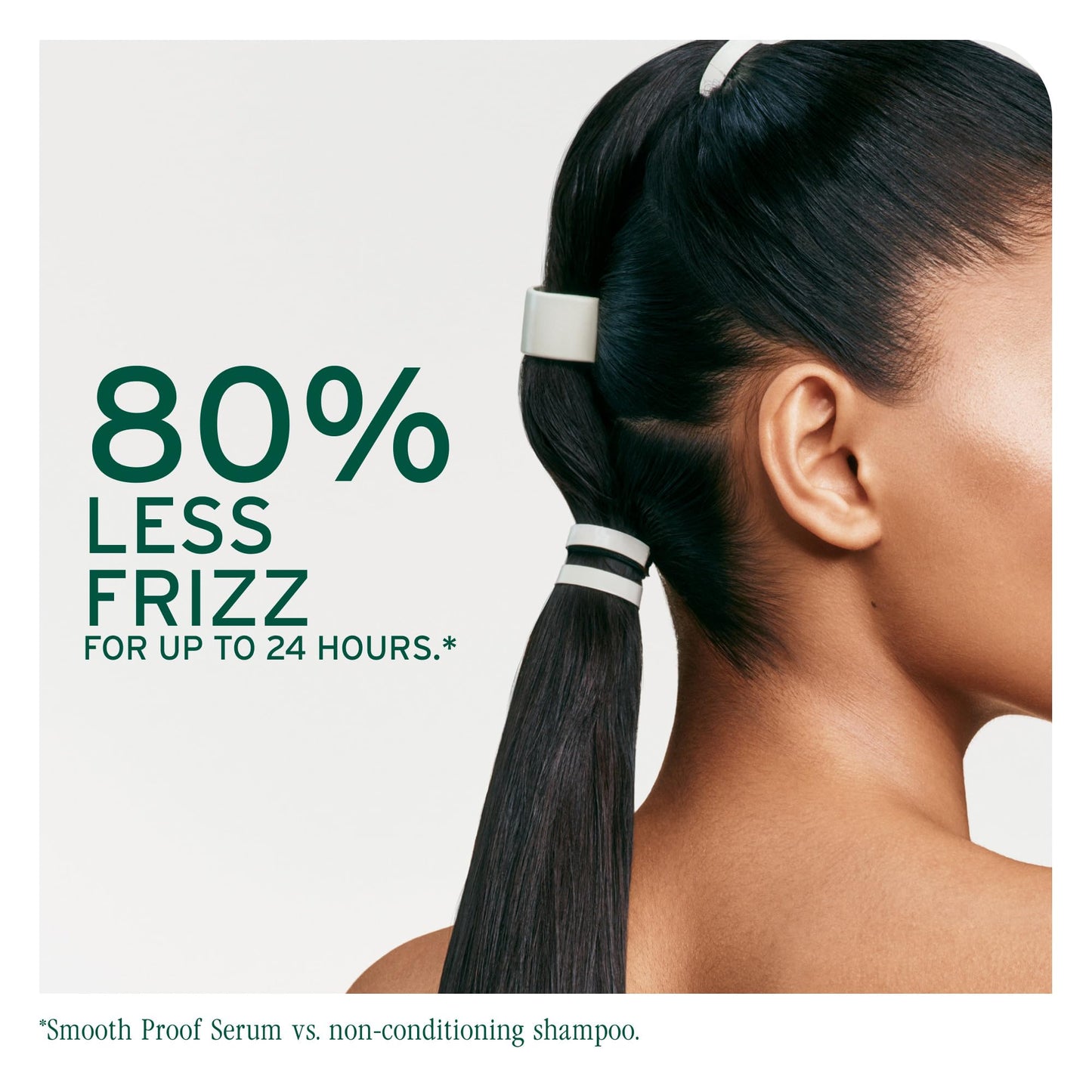 Biolage Smooth Proof Conditioner - Nourishes & Smooths Frizzy Hair, Detangles & Manages, Infused with micro-dosed with Camellia