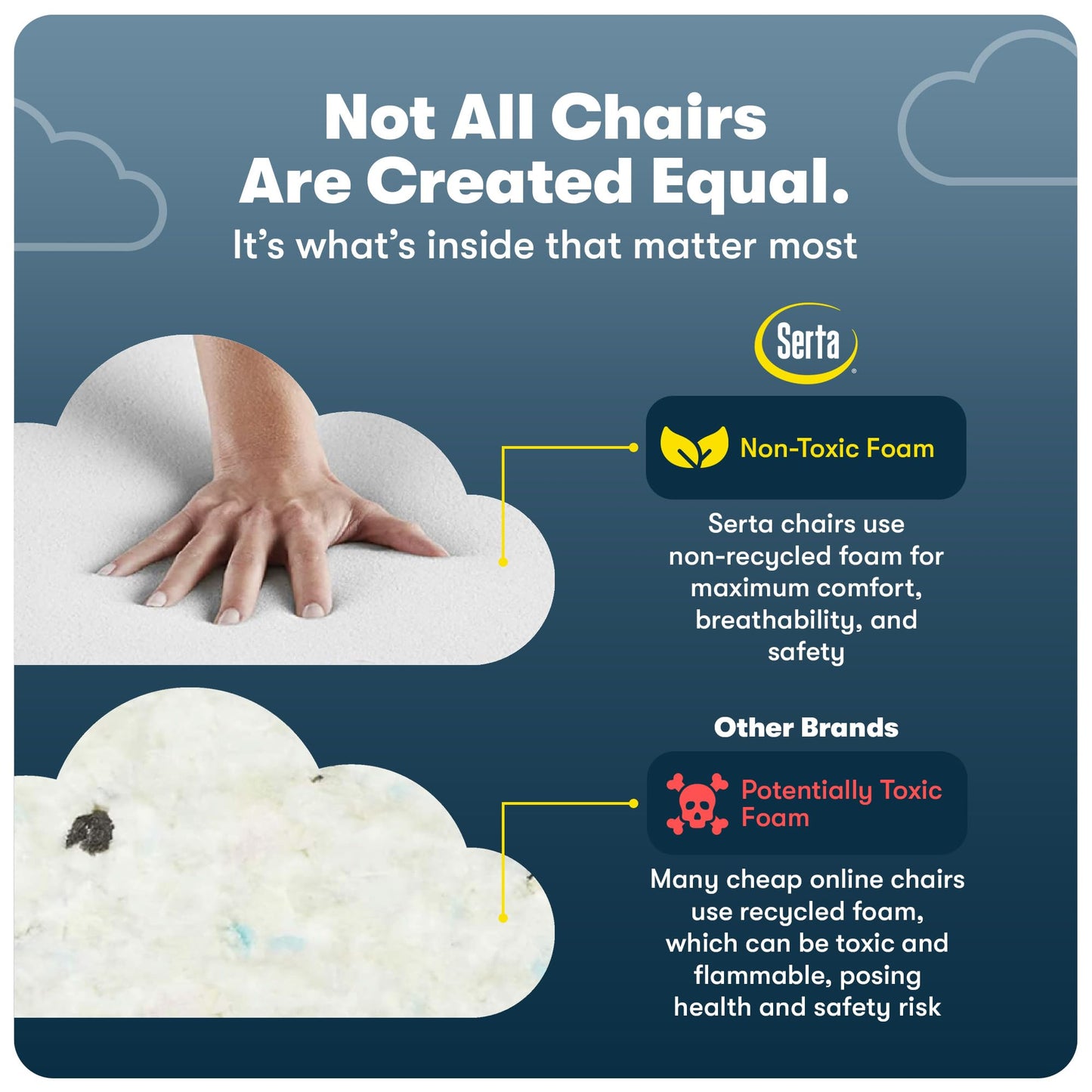 Serta Garret Executive Office Chair, Ergonomic Mid-Back with Lumbar Support, Semi-Plush Cushion and Body Pillows, Padded Armrests, Swivel Base, Bonded Leather, Ivory White
