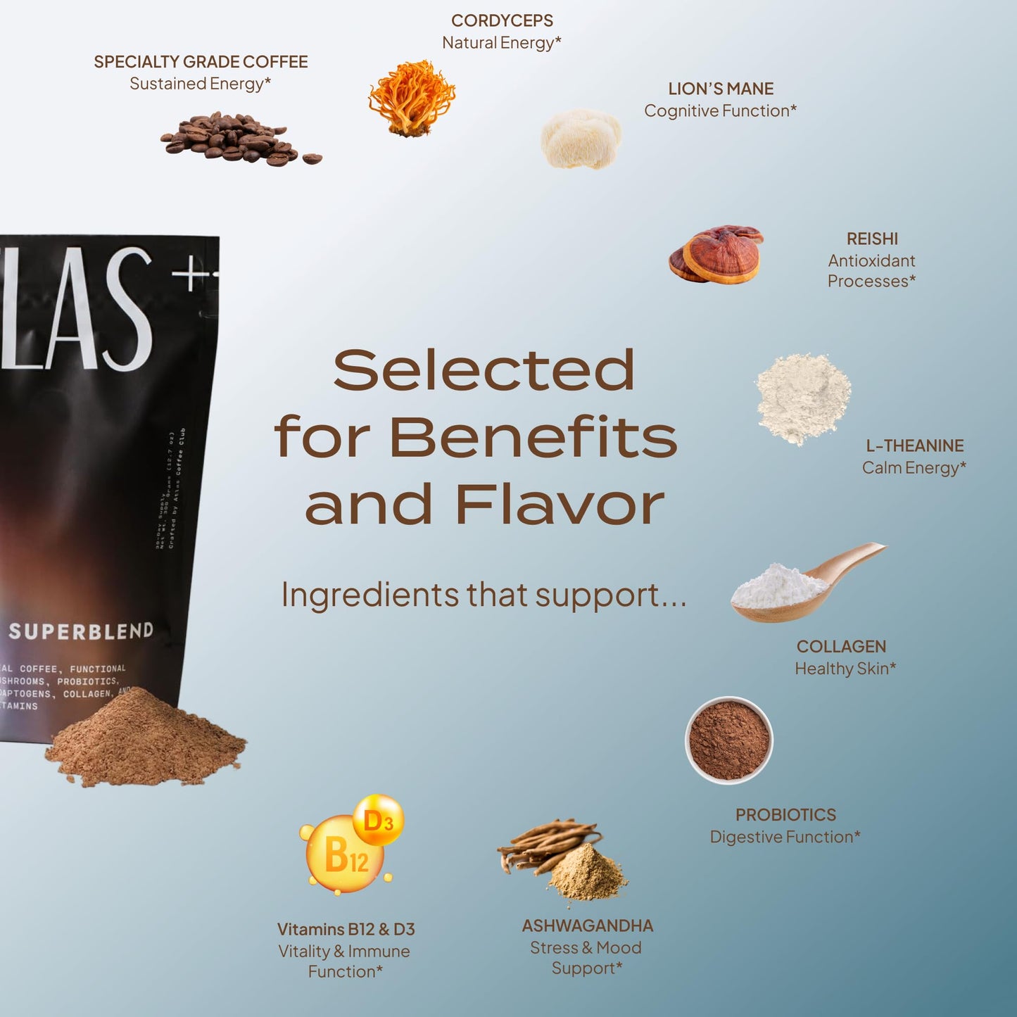 Atlas+ Coffee Superblend– Premium Mushroom Coffee with Collagen, Probiotics, D3 & B12, Lion’s Mane, Reishi, Cordyceps– for Energy, Focus, Immunity & Gut Health– 28 Servings (1 Bag)