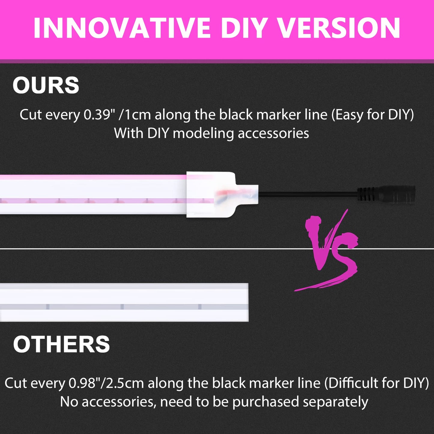 Lamomo LED Neon Flex, 16.4ft/5m Pink Neon Light Strip, 12V Flexible Waterproof Neon LED Strip, Silicone LED Neon Rope Light for Kitchen Bedroom Indoor Outdoor Decoration（Power Adapter no Included