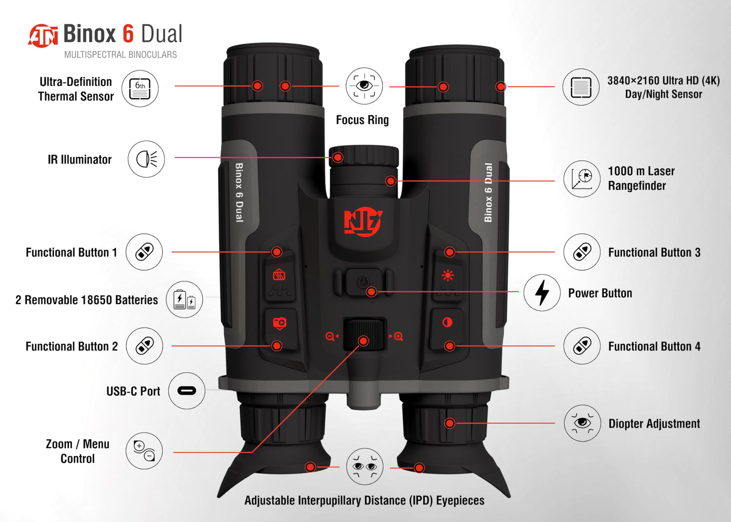 ATN Binox 6 Dual Multispectral Binoculars w/Thermal + 4K Day/Night/Twilight, 1,000 m Laser Rangefinder, Wi-Fi, 64GB, IP67 (640×512, 3-24×)