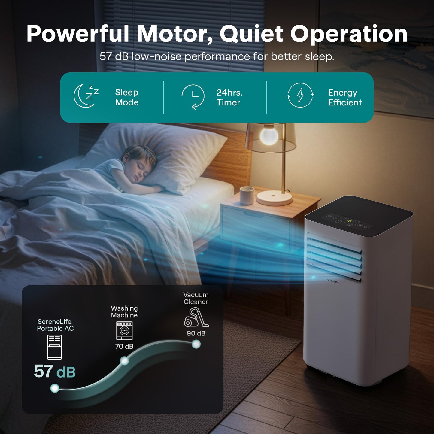 SereneLife Small Air Conditioner Portable 8,000 BTU with Built-in Dehumidifier - Portable AC unit for rooms up to 350 sq ft - WiFi app + Remote Control, Window Mount Exhaust Kit