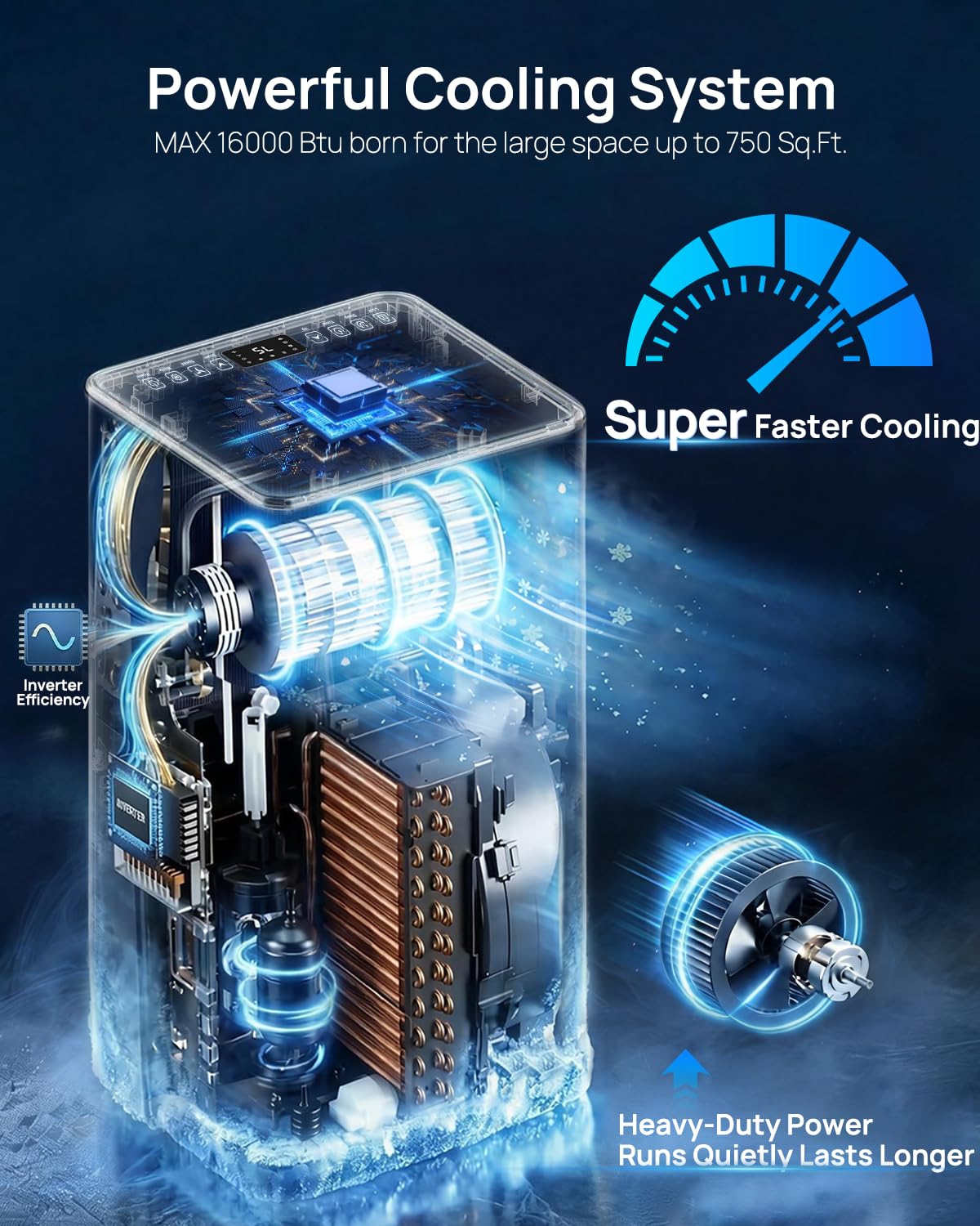 Portable Air Conditioners 16,000 Btu 5-in-1 Smart WiFi AC Unit with APP for Large Rooms up to 750 Sq.Ft, Fast Cooling, Dehumidifier, Fan, Quiet 36dB Sleep Mode 24H, Window Kits for Bedroom Home Office