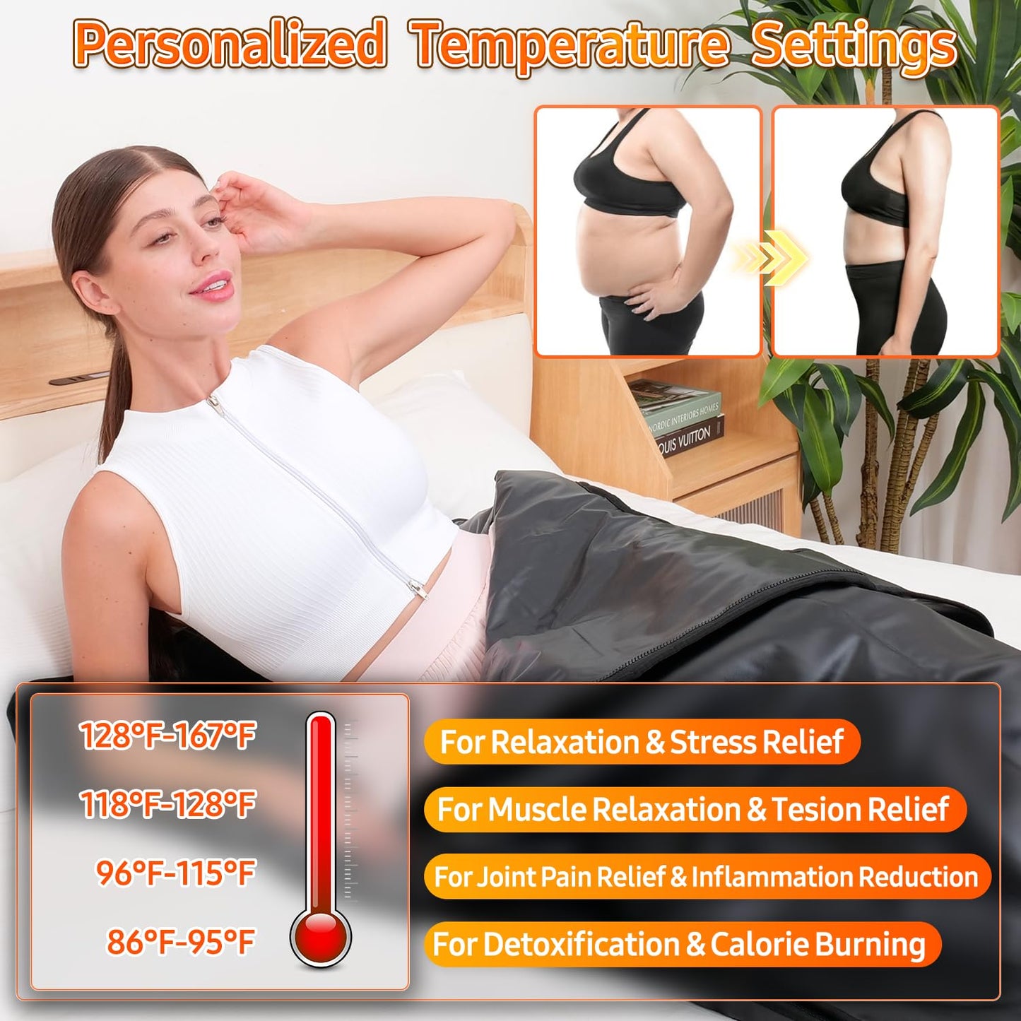Cransidium Infrared Sauna Blanket for Home: Large Portable Design for Full Body Detox & Relaxation - Far Infrared Heating Adjustable 86-167℉ & 30-60 Min Timer 71 x 35.5Inch Skin-Friendly PVC Leather