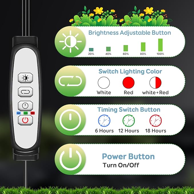2 Head Grow Lights for Seed Starting, Full Spectrum Grow Lights for Indoor Plants with 6/12/18H Timer, V-Shaped Design Light, 5 Dimmable Level, Plant Lamp Clip-on Desk for Indoor Plant Growing