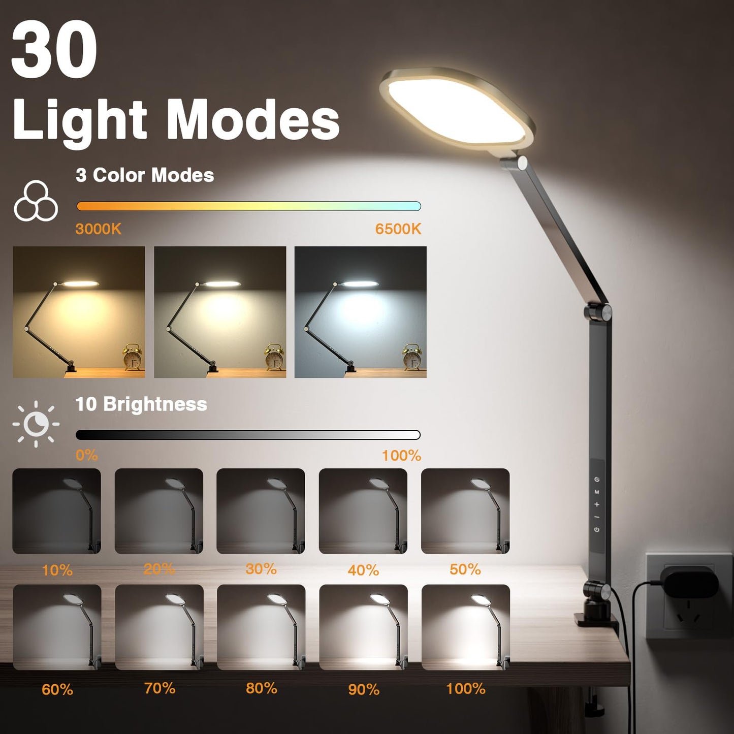 Led Desk Lamps for Home Office, Eye-Care Architect Light with Clamp, Dimmable Zoom Lighting with 3 Color Modes & 10 Brightness, Smart Computer Ring Light for Video Calls, Conference, Reading