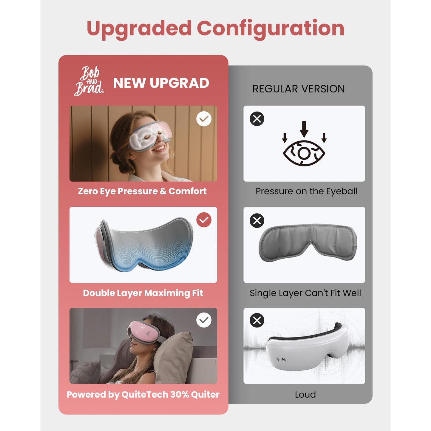 BOB AND BRAD Eye Massager FSA Eligible/HSA Eligible, EyeOasis 2 Temple Massager with Heat, Smart Eye Mask for Migraine with BT Music, Personal Eye Care Device for Headache, Dry Eye Relief