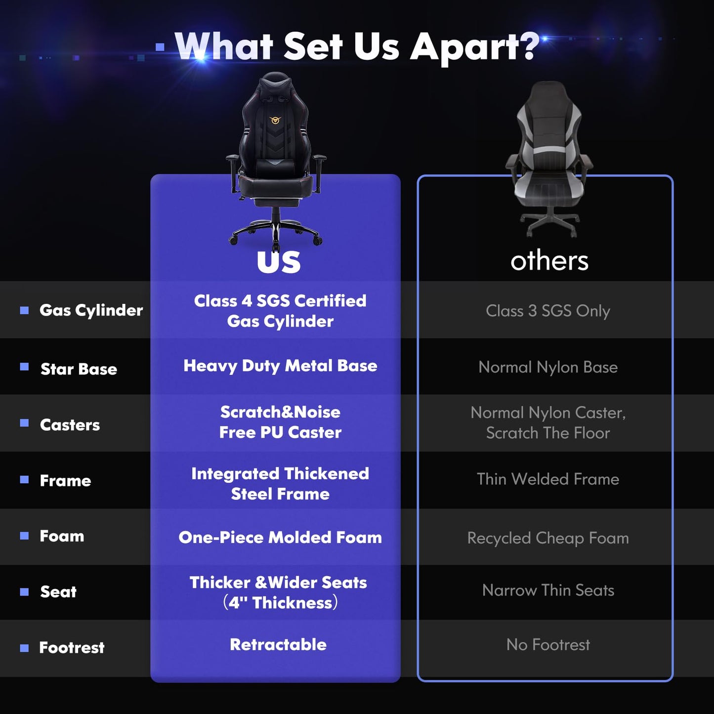 Big and Tall Gaming Chair with Footrest 350lbs, Computer Gamer Chair, High Back PC Gaming Chairs with Wide Seat, Lumbar Support, Armrest for Adults-Black