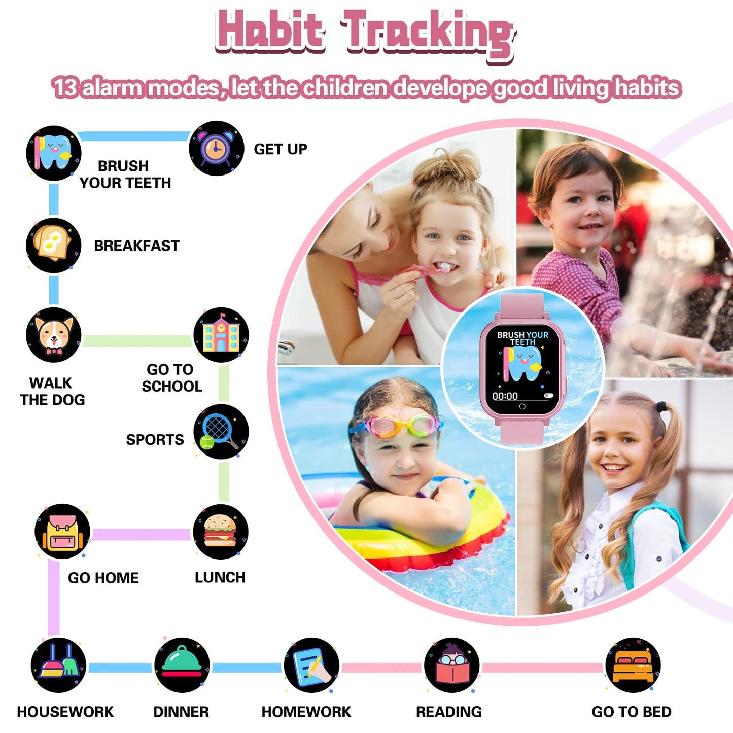 Kids Smart Watch Gift for Girls Ages 3-12, IP67 Waterproof, 32 Puzzle Games, HD Touchscreen Dual Camera Vedio Pedometer Music Player, Kids Watch Toy Birthday Gifts for Girls Ages 5 6 7 8 9 10 (Pink)
