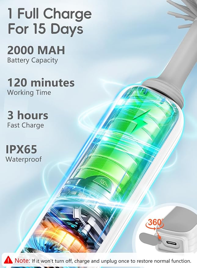 Electric Bottle Brush Cleaner, Baby Bottle Brush Travel Set, 360° Efficient Cleaning, 2000 mAh Battery, Travel Bottle Brush Set with Drainage Rack and Storage Box, Baby Travel Essential Grey