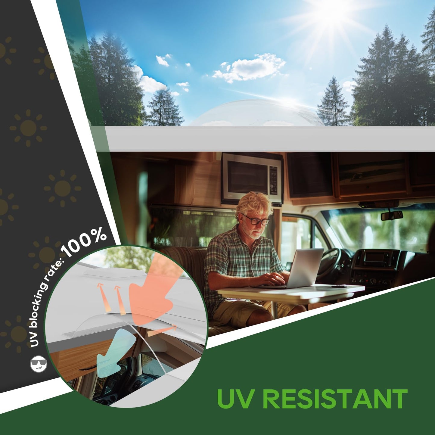 RVGUARD RV Skylight Replacement, 18" x 26" Outer Dimension Skylight Fits All Standard 14" x 22" Openings, RV Skylight for Camper Trailer Fifth Wheel Truck, UV Resistant, Impact Resistant, Clear