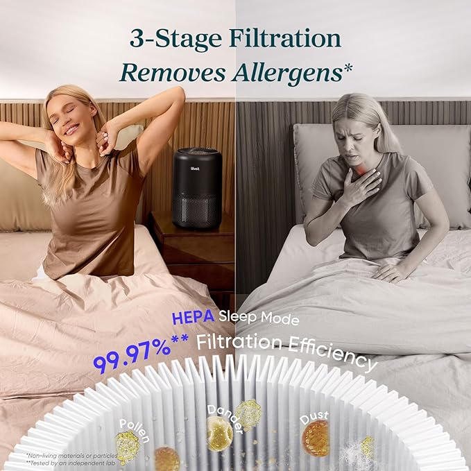 LEVOIT Air Purifier for Home Allergies Pets in Bedroom, Covers Up to 1073 ft² by 56W High Torque Motor, AHAM VERIFIDE, 3-in-1 Filter, HEPA Sleep Mode, Remove Dust Smoke Odor, Core300-P, Black, 2 Pack