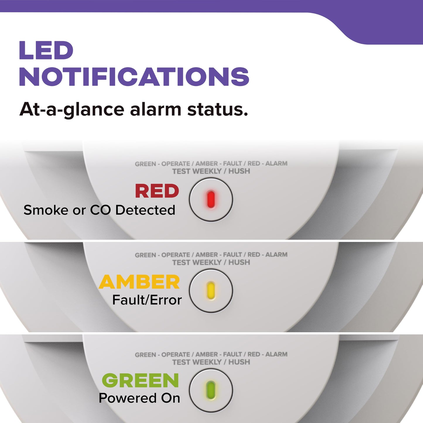 Kidde Smoke & Carbon Monoxide Detector, 10-Year Battery Powered, Voice Alerts, LED Warning Light Indicators, 2 Pack