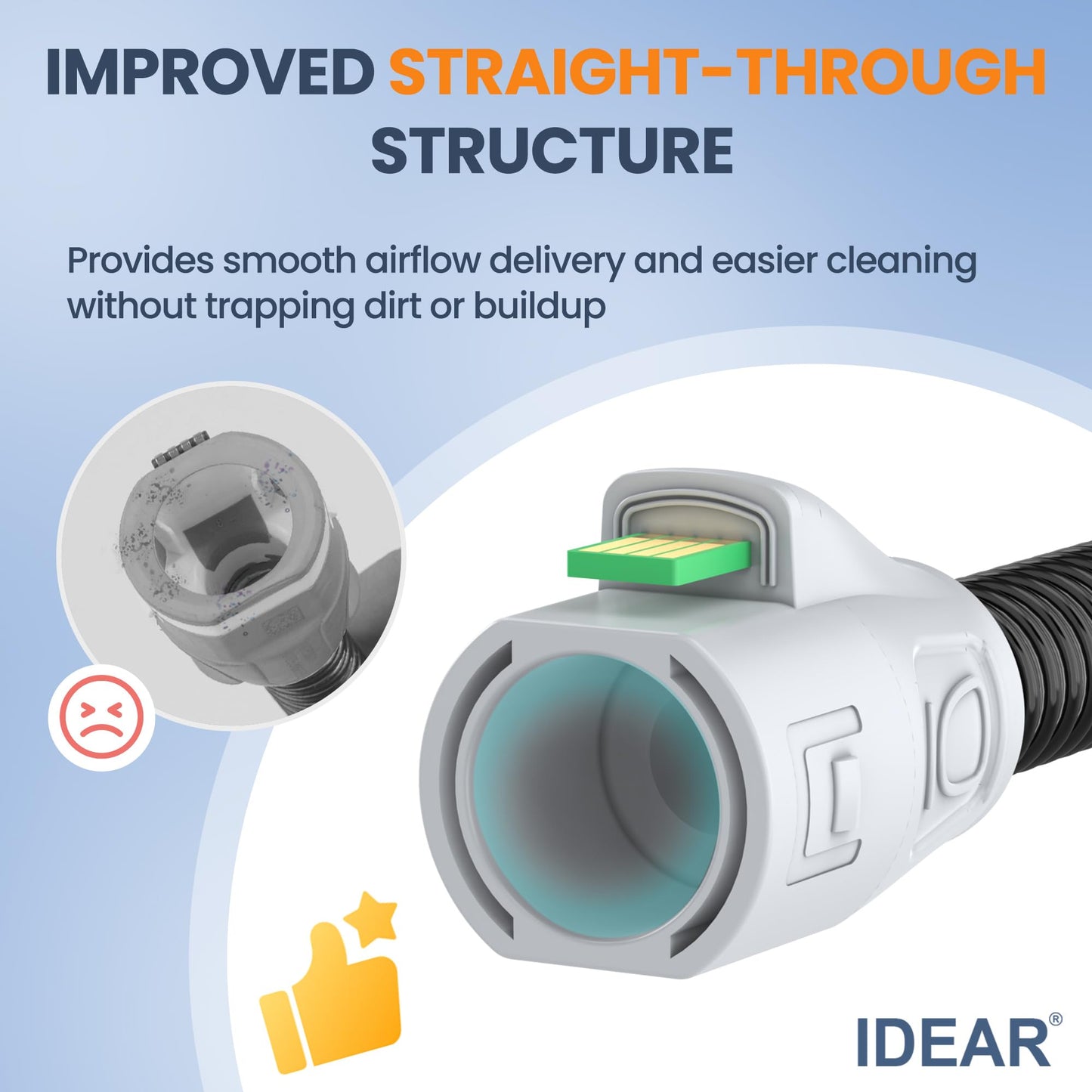 Improved Version Climate Line Air Hose Compatible with Airsense 11 and Aircurve 11 Only, Not for Airsense 10 - IDEAR Reusable 6.5 Foot Hose Replacement Great-Value CPAP Supplies