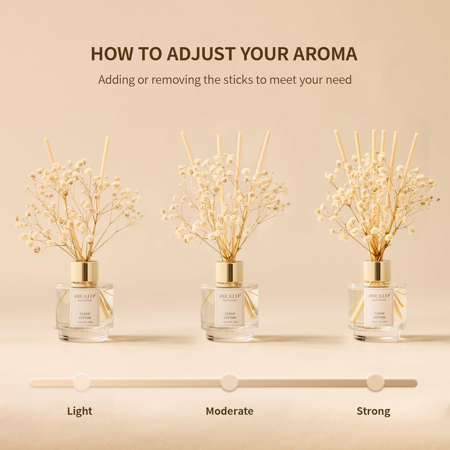 Airkeep Reed Diffuser Set of 3, Jasmine Mint Gardenia Freesia Pear Oil Reed Diffusers for Bedroom Living Room Office Aromatherapy Oil Reed Diffuser for Gift 50ml x 3