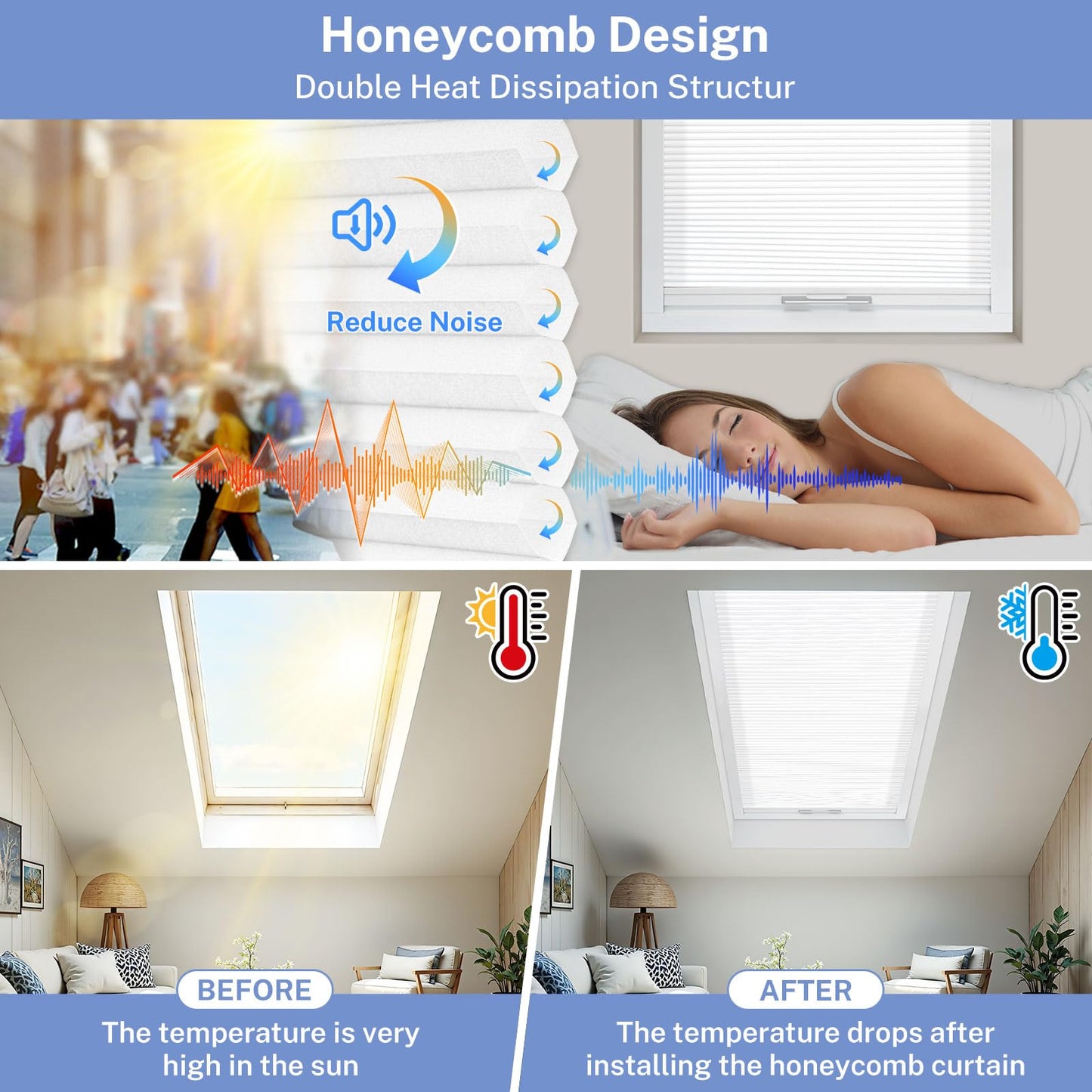 UrMoon Skylight Shades & Blind for Ceiling Window Skylight Cover Cordless Cellular Shades Honeycomb Blinds for Roof Inclined Plane Room Windows, Light Emerald Green Waterproof- Custom Size